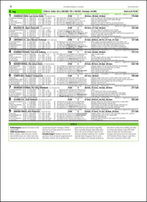 travoggaloppnytt_tips-20150810_000_00_00_006.pdf