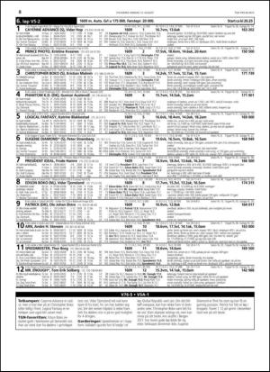 travoggaloppnytt_tips-20150810_000_00_00_008.pdf