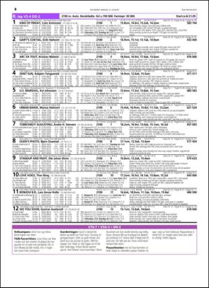 travoggaloppnytt_tips-20150810_000_00_00_010.pdf