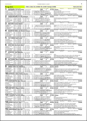 travoggaloppnytt_tips-20150810_000_00_00_011.pdf