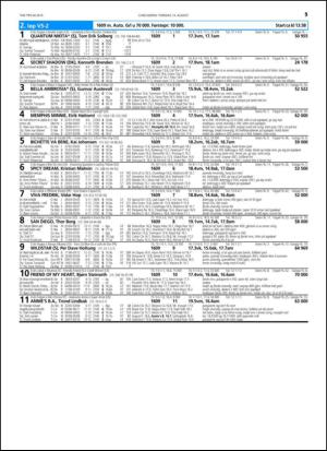 travoggaloppnytt_tips-20150810_000_00_00_015.pdf