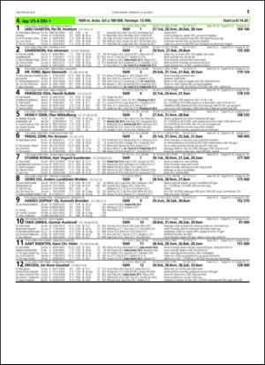 travoggaloppnytt_tips-20150810_000_00_00_017.pdf