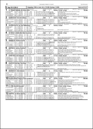 travoggaloppnytt_tips-20150810_000_00_00_018.pdf