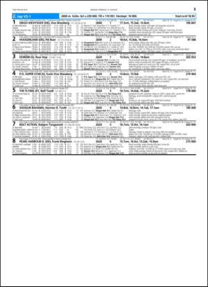 travoggaloppnytt_tips-20150810_000_00_00_021.pdf