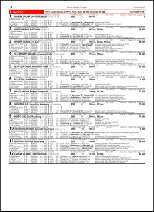 travoggaloppnytt_tips-20150810_000_00_00_022.pdf