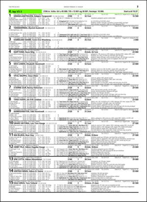 travoggaloppnytt_tips-20150810_000_00_00_023.pdf