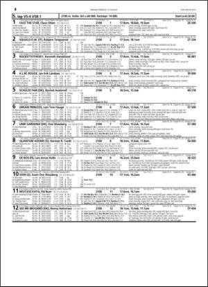 travoggaloppnytt_tips-20150810_000_00_00_024.pdf