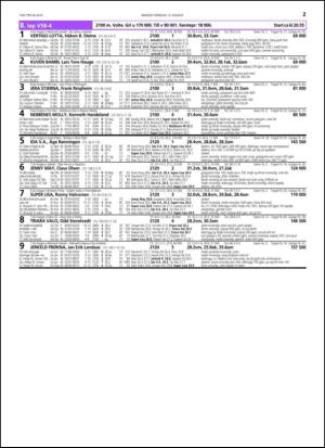 travoggaloppnytt_tips-20150810_000_00_00_027.pdf