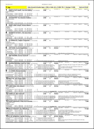 travoggaloppnytt_tips-20150812_000_00_00_003.pdf