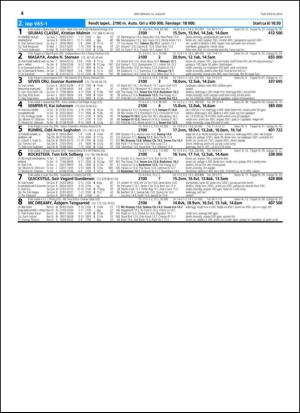 travoggaloppnytt_tips-20150812_000_00_00_004.pdf