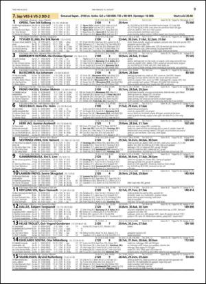 travoggaloppnytt_tips-20150812_000_00_00_009.pdf