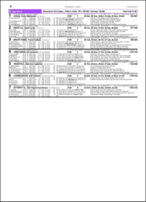 travoggaloppnytt_tips-20150812_000_00_00_010.pdf