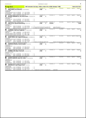 travoggaloppnytt_tips-20150812_000_00_00_011.pdf