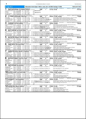 travoggaloppnytt_tips-20150812_000_00_00_014.pdf