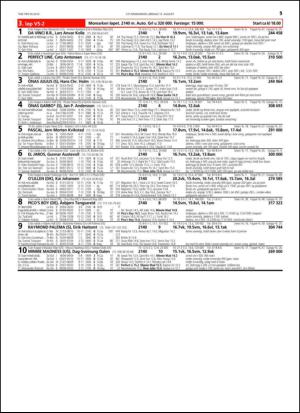 travoggaloppnytt_tips-20150812_000_00_00_015.pdf