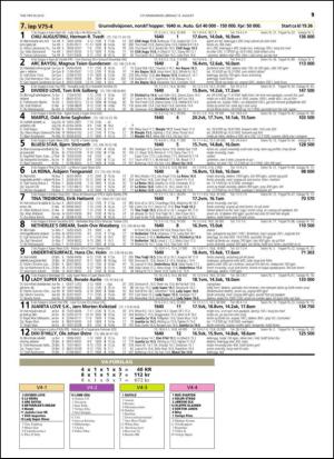 travoggaloppnytt_tips-20150812_000_00_00_019.pdf