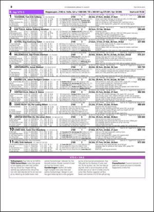 travoggaloppnytt_tips-20150812_000_00_00_020.pdf