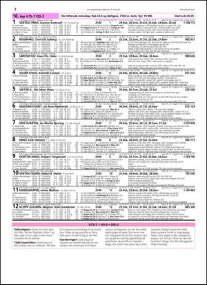 travoggaloppnytt_tips-20150812_000_00_00_022.pdf