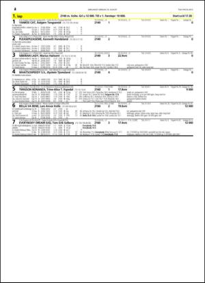 travoggaloppnytt_tips-20150812_000_00_00_024.pdf