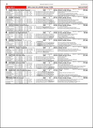 travoggaloppnytt_tips-20150812_000_00_00_026.pdf