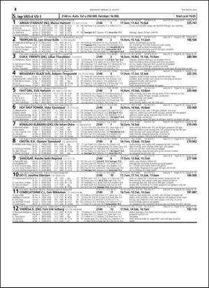 travoggaloppnytt_tips-20150812_000_00_00_028.pdf