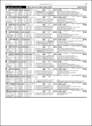 travoggaloppnytt_tips-20150812_000_00_00_029.pdf