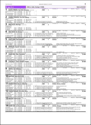 travoggaloppnytt_tips-20150812_000_00_00_031.pdf