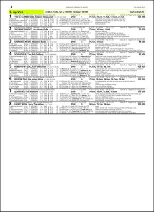 travoggaloppnytt_tips-20150812_000_00_00_032.pdf