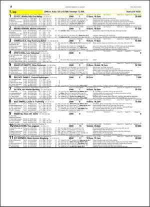 travoggaloppnytt_tips-20150812_000_00_00_034.pdf