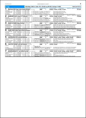 travoggaloppnytt_tips-20150812_000_00_00_035.pdf