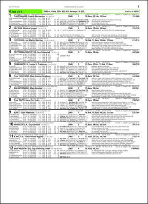 travoggaloppnytt_tips-20150812_000_00_00_037.pdf