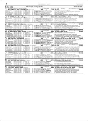 travoggaloppnytt_tips-20150812_000_00_00_038.pdf