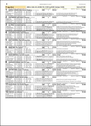 travoggaloppnytt_tips-20150812_000_00_00_040.pdf