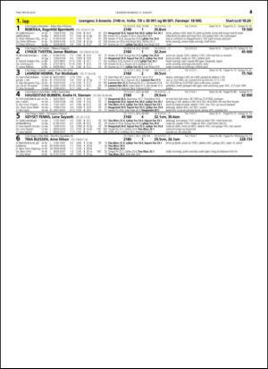 travoggaloppnytt_tips-20150812_000_00_00_043.pdf