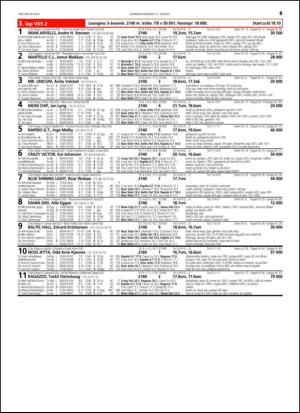 travoggaloppnytt_tips-20150812_000_00_00_045.pdf