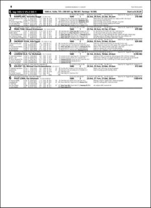 travoggaloppnytt_tips-20150812_000_00_00_048.pdf