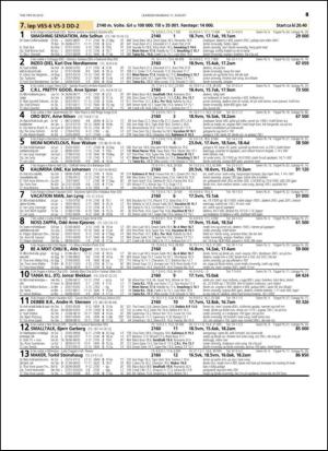 travoggaloppnytt_tips-20150812_000_00_00_049.pdf