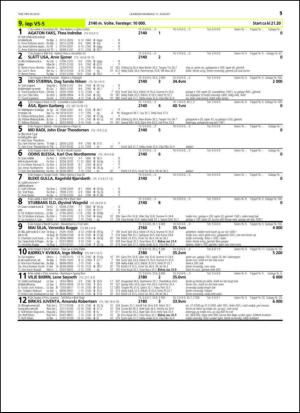 travoggaloppnytt_tips-20150812_000_00_00_051.pdf