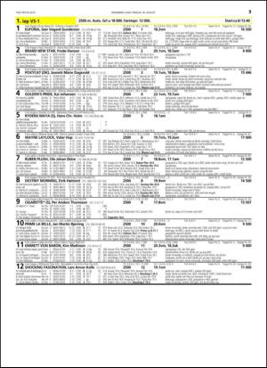 travoggaloppnytt_tips-20150812_000_00_00_053.pdf