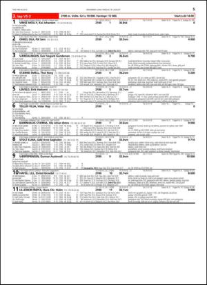 travoggaloppnytt_tips-20150812_000_00_00_055.pdf