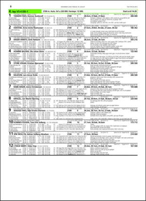 travoggaloppnytt_tips-20150812_000_00_00_056.pdf