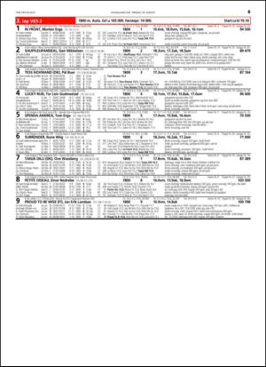 travoggaloppnytt_tips-20150812_000_00_00_061.pdf