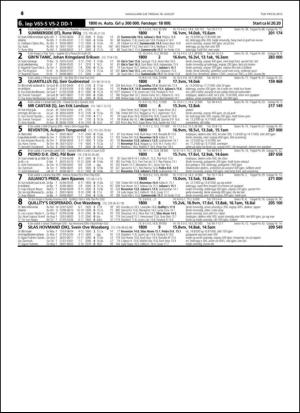 travoggaloppnytt_tips-20150812_000_00_00_064.pdf