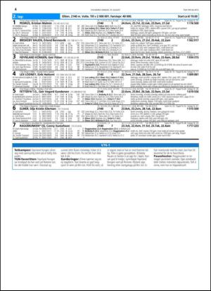 travoggaloppnytt_tips-20150817_000_00_00_004.pdf