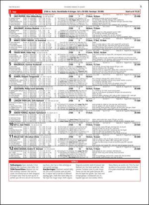 travoggaloppnytt_tips-20150817_000_00_00_005.pdf