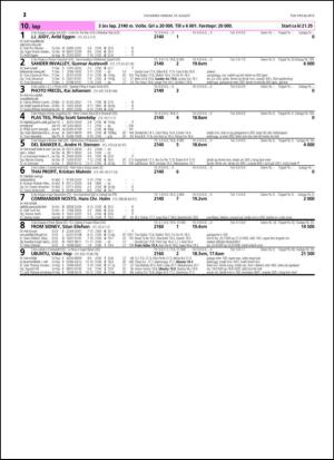 travoggaloppnytt_tips-20150817_000_00_00_012.pdf