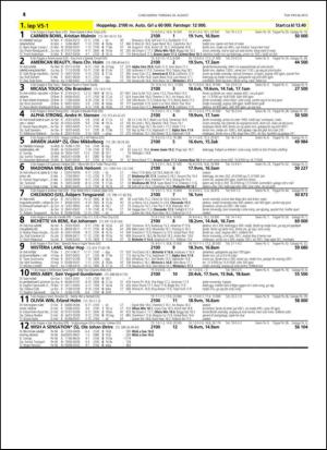 travoggaloppnytt_tips-20150817_000_00_00_014.pdf