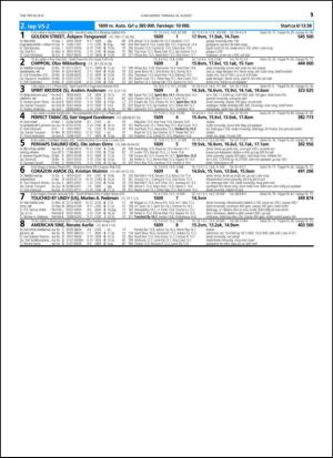 travoggaloppnytt_tips-20150817_000_00_00_015.pdf