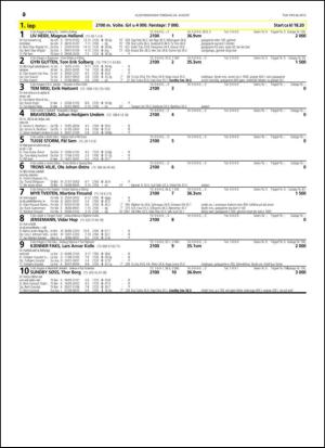 travoggaloppnytt_tips-20150817_000_00_00_020.pdf