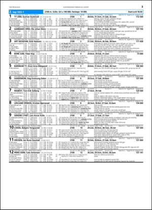 travoggaloppnytt_tips-20150817_000_00_00_021.pdf